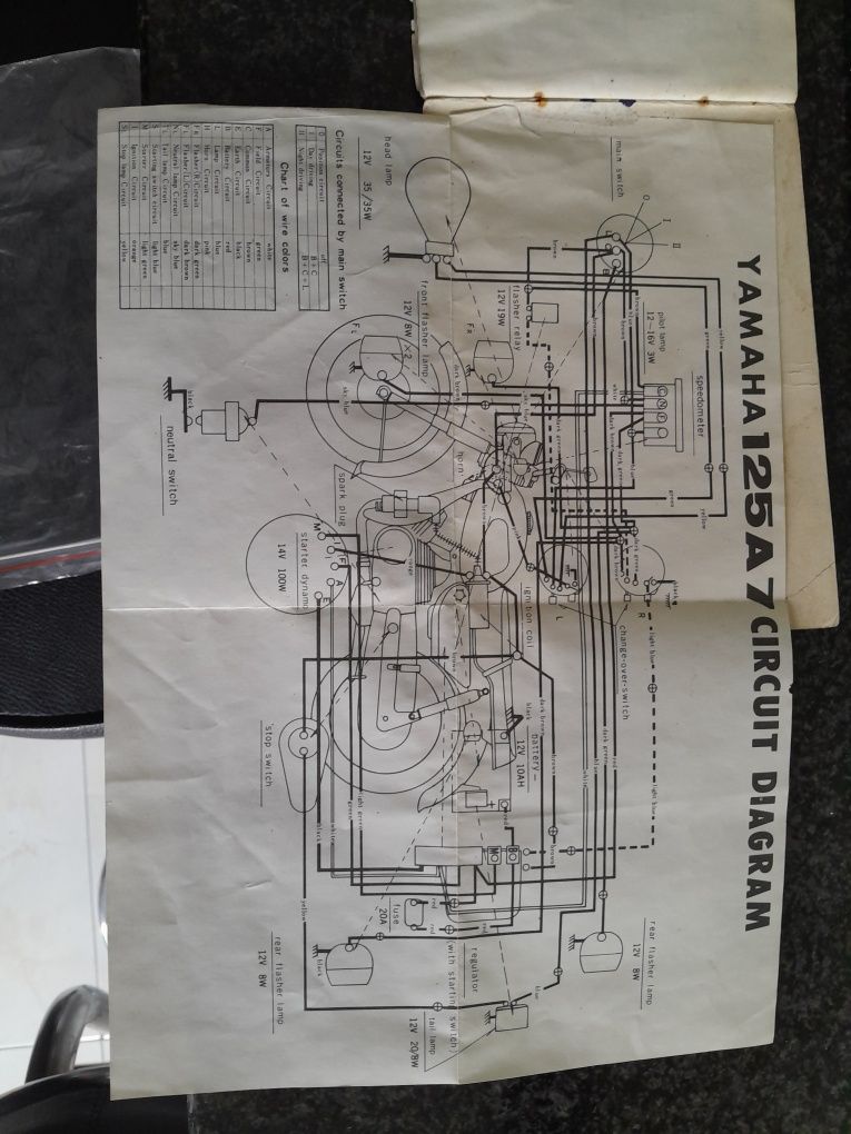 Venho Yamaha A7 1978 em bom estado de conservação e funcionamento.