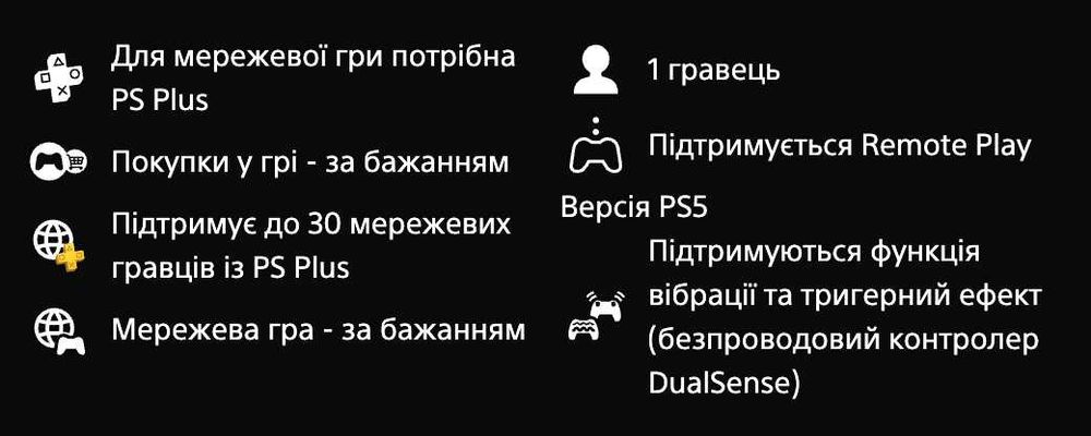 Grand Theft Auto V PS4/PS5 Акаунт ГТА Gta 5