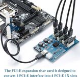 Майнінг контроллер для райзерів PCI-E 1x to 4 Port