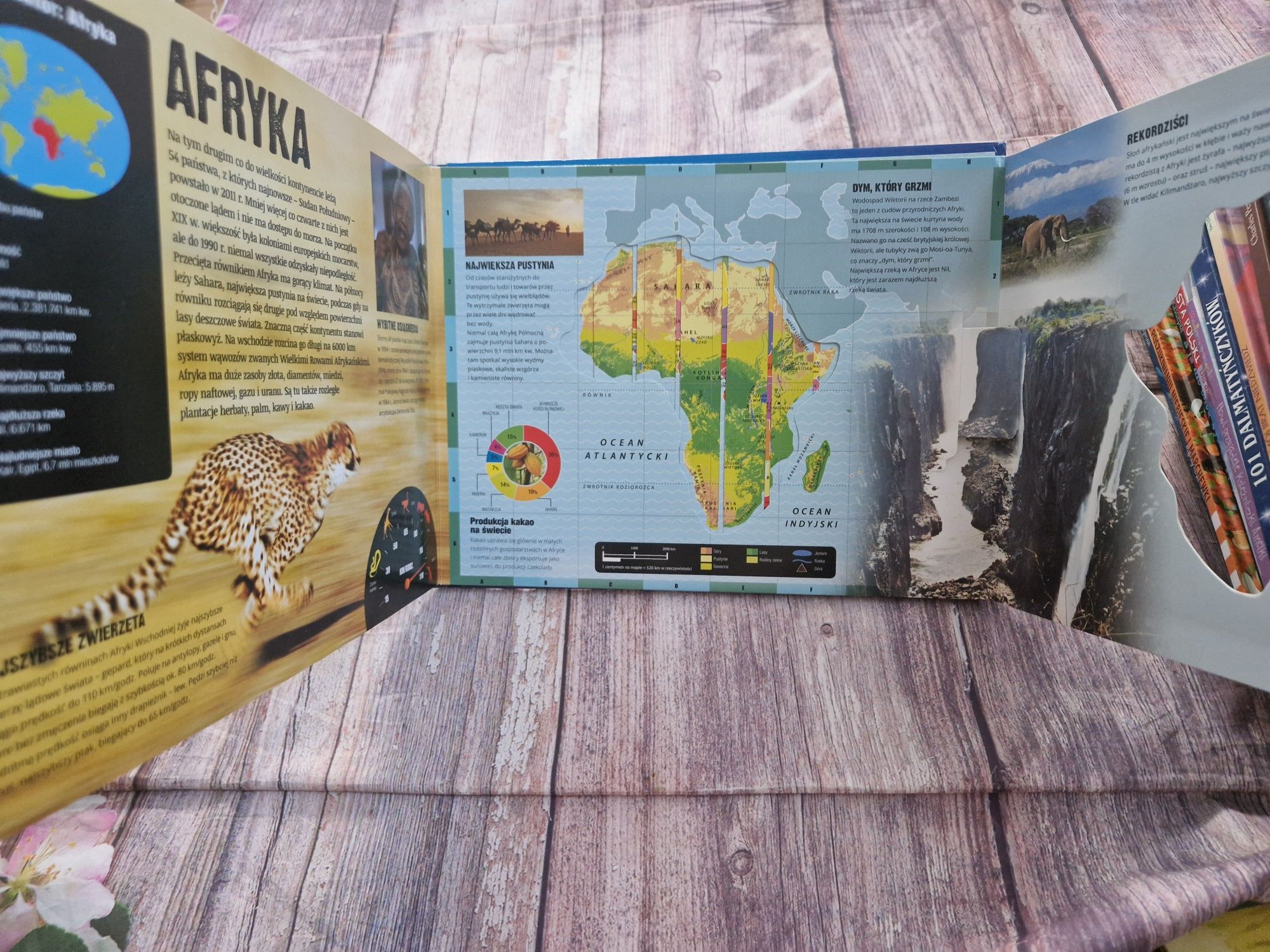 Interaktywny atlas świata