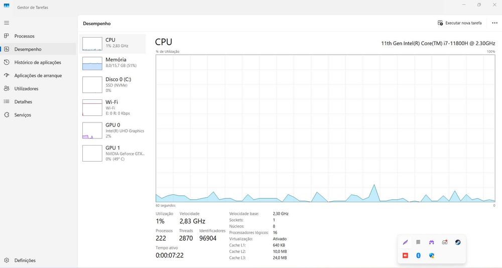 Notebook Lenovo 16RAM GTX 1650 NVIDEA