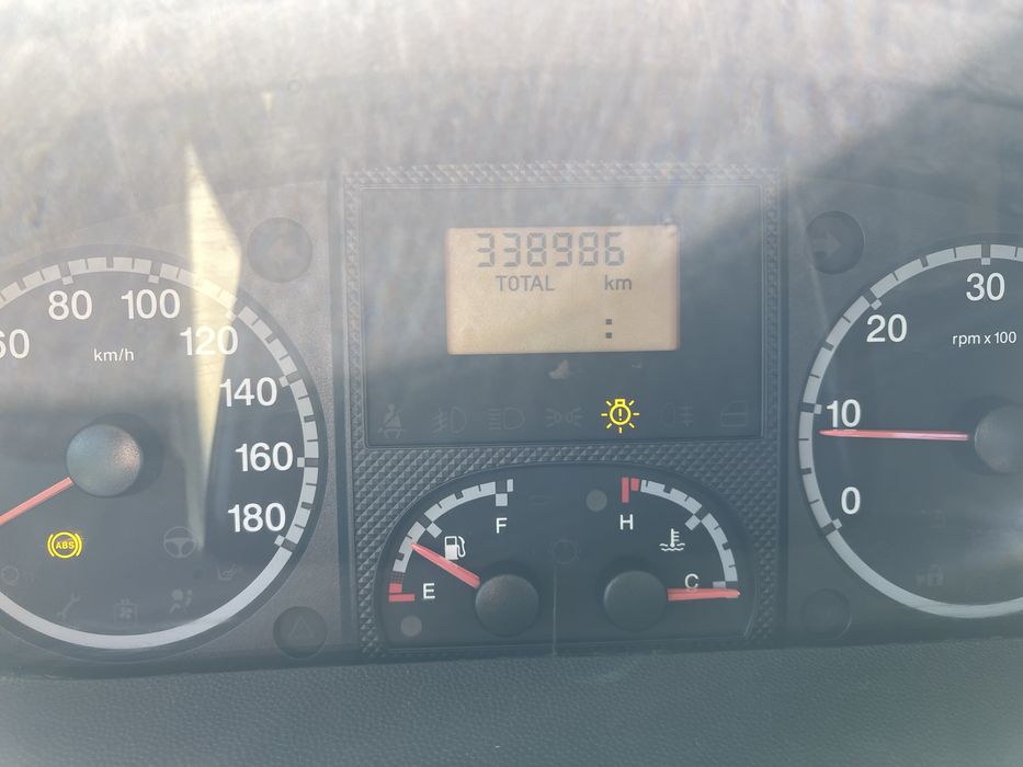 Fiat Ducato skrzyniowy