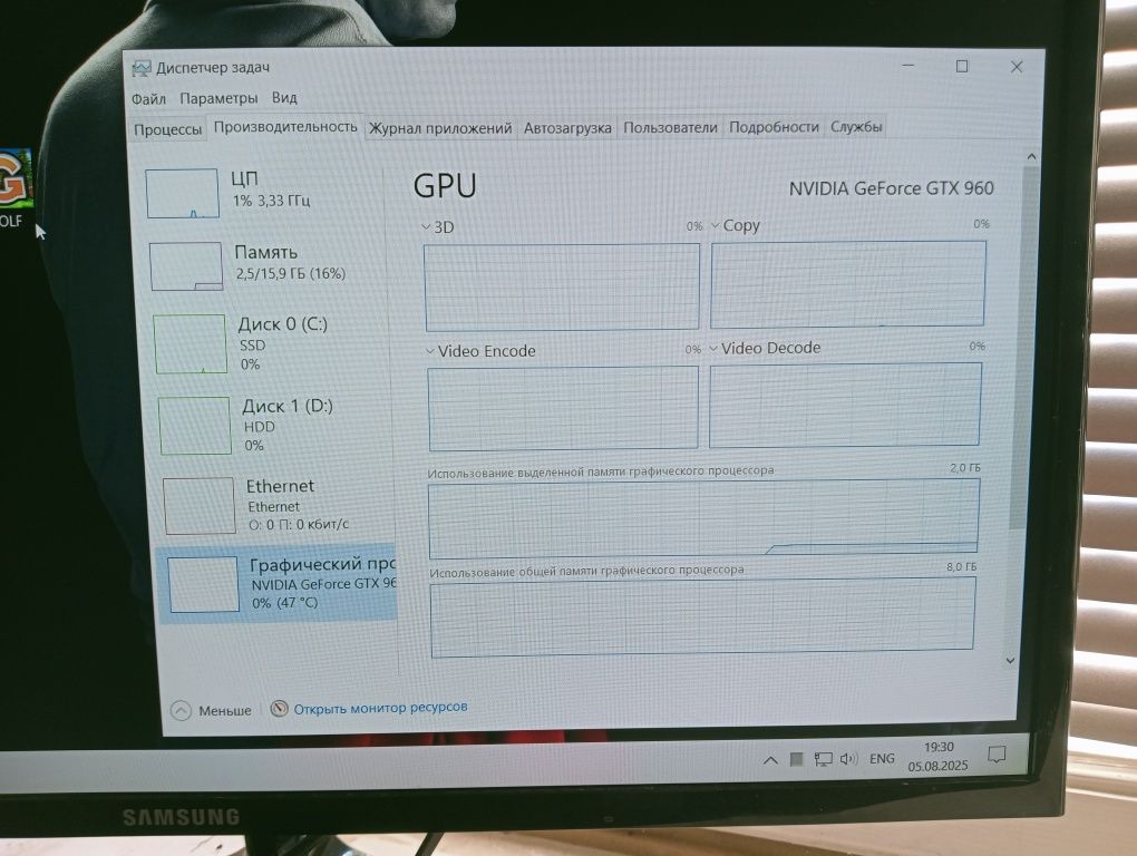 GTX 960 2 ГБ OC домашня відеокарта