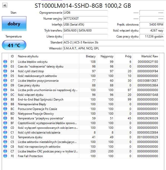 dysk1TB SEAGATE 2.5" 2,5 CALA 1 jeden TERABAJT