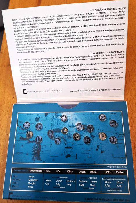 Moedas Proof dos 50 Anos da Unicef