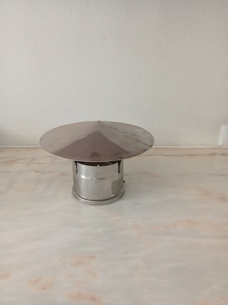 Chapéus Cone em Inox