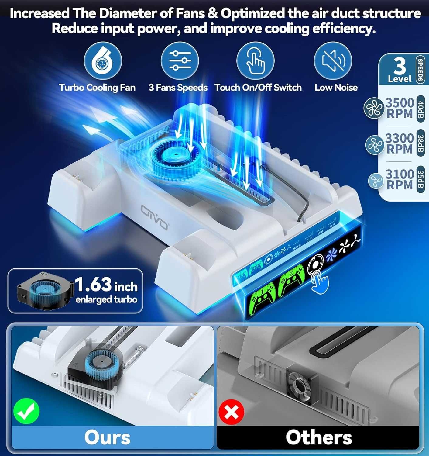 OIVO Stojak PS5 wentylator ładowarka kontrolera RGB Pionowy USB Gry