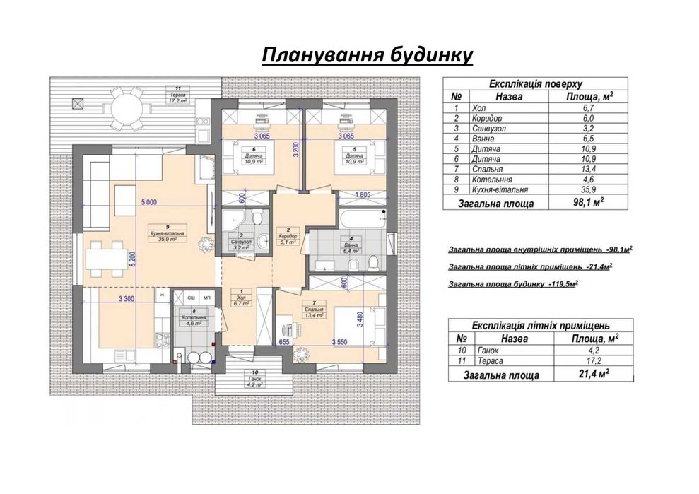 Продам будинок в передмісті Києва