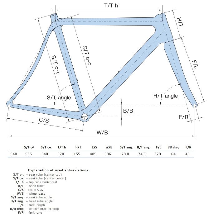 Rower szosowy alu/carbon *NOWY* szosa AUTHOR A55, rozmiar: 540