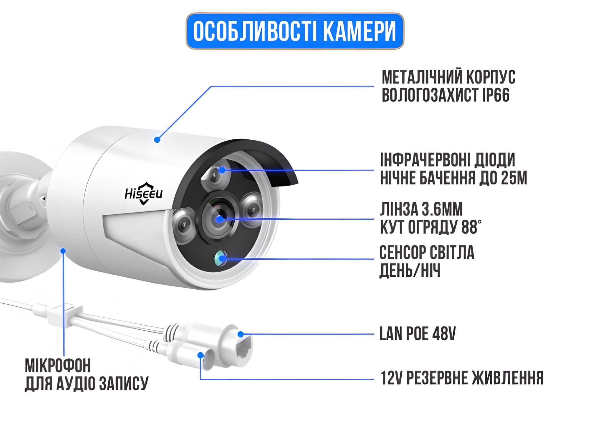 Комплект вiдеоспостереження на 4 IP камери Hiseeu POE 5Мп