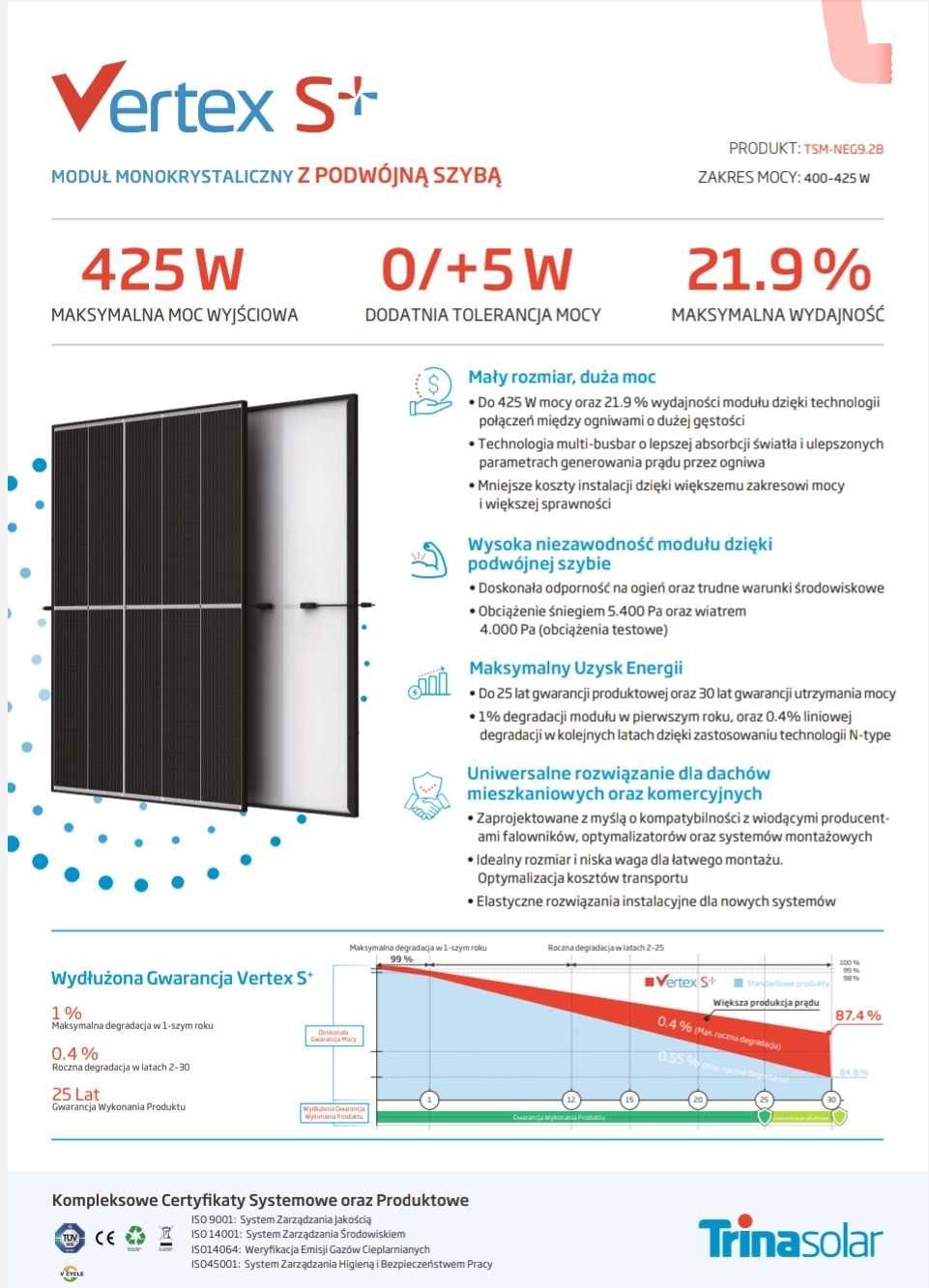 PROMOCJA!!! Fotowoltaika 10 kW zestaw fotowoltaiczny panele słoneczne