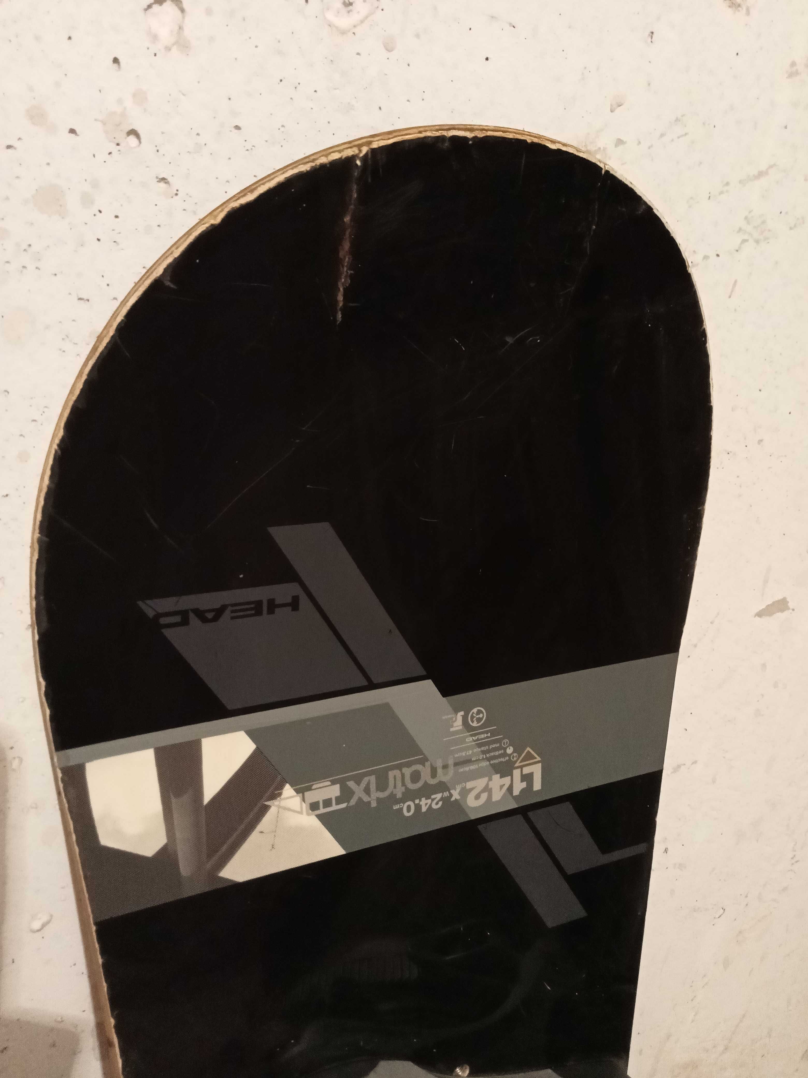 snowboard head matrix