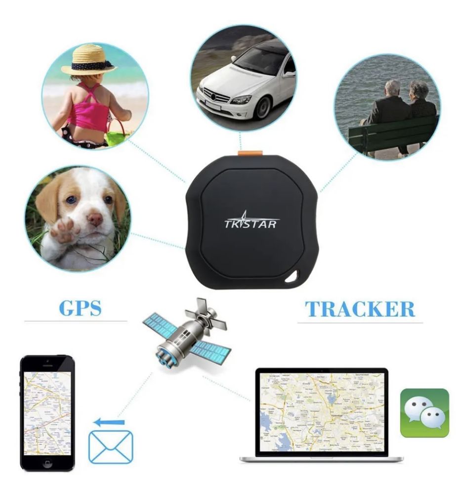 GPS трекер мини TK STAR 109 для ребёнка багажа авто собак кнопка SOS47