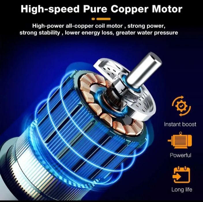 Pistola de Alta Pressão a bateria (2 baterias incluidas)