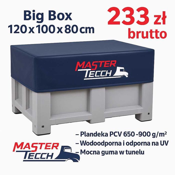 Plandeka na skrzynie szkrzyniopaleta ,osłona warzywa