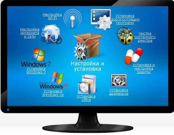 Установка операционных систем Windows