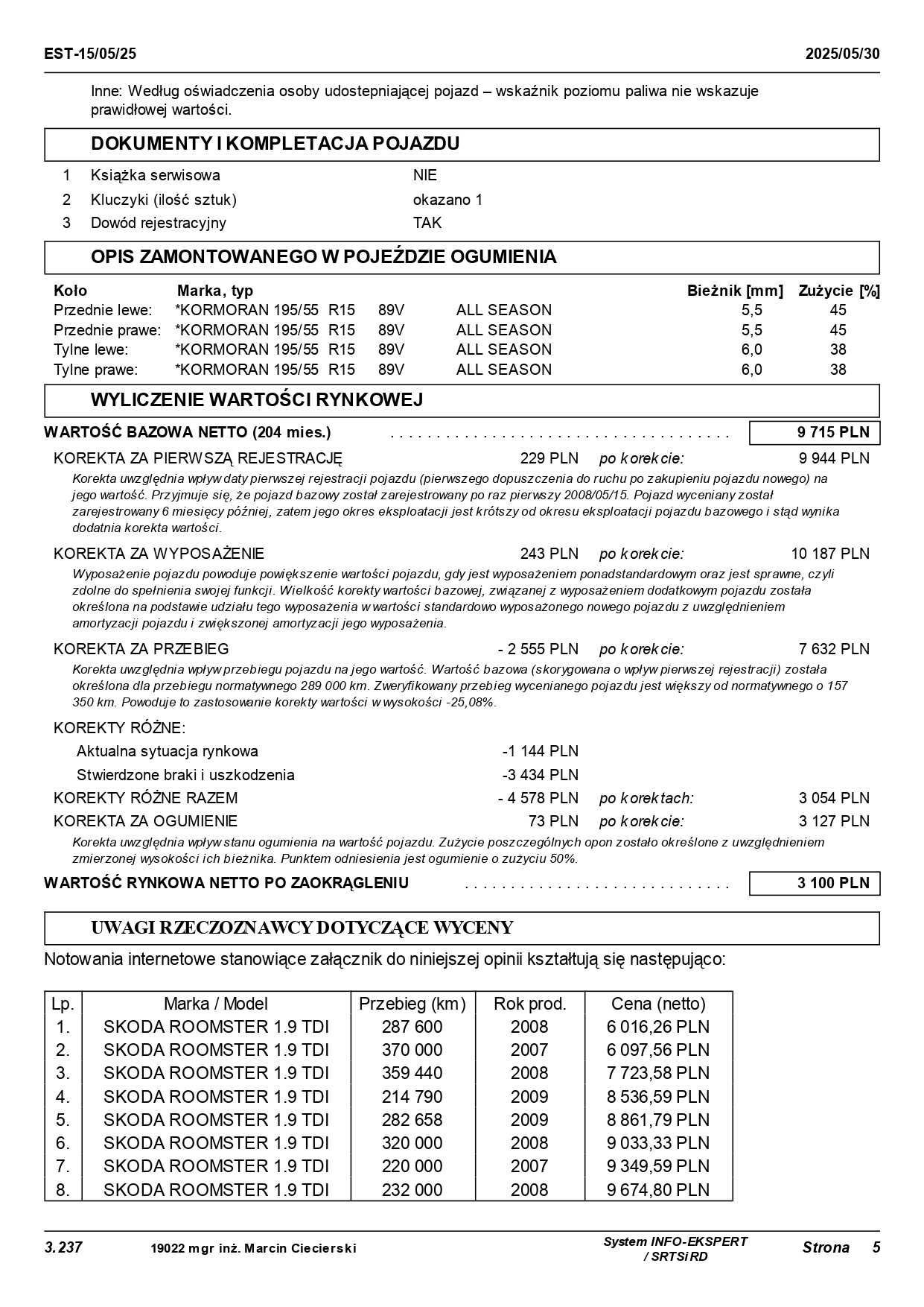 Syndyk sprzedaje: Samochód osobowy ŠKODA Roomster 1.9 TDI 2008