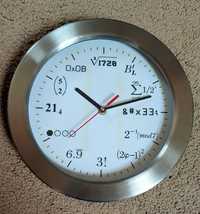 Zegar ścienny 28 cm "szalonego matematyka" inox