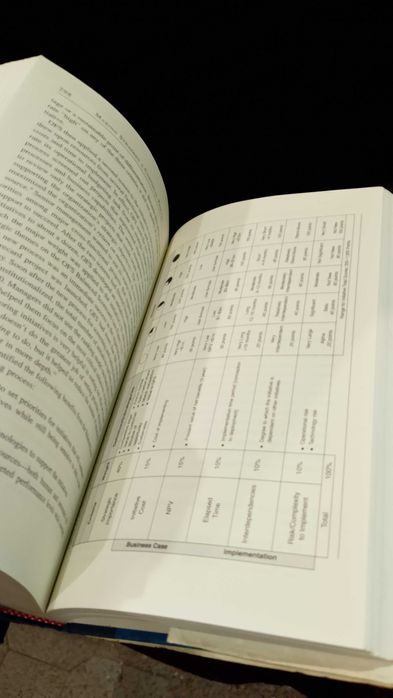 The Strategy-Focused Organization - David P. Norton e Robert S. Kaplan