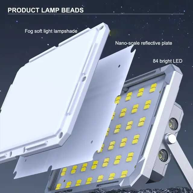 Перезаряжаемый фонарь Unibrother,4000 mAh,1000 Люмен,павербанк, type-c