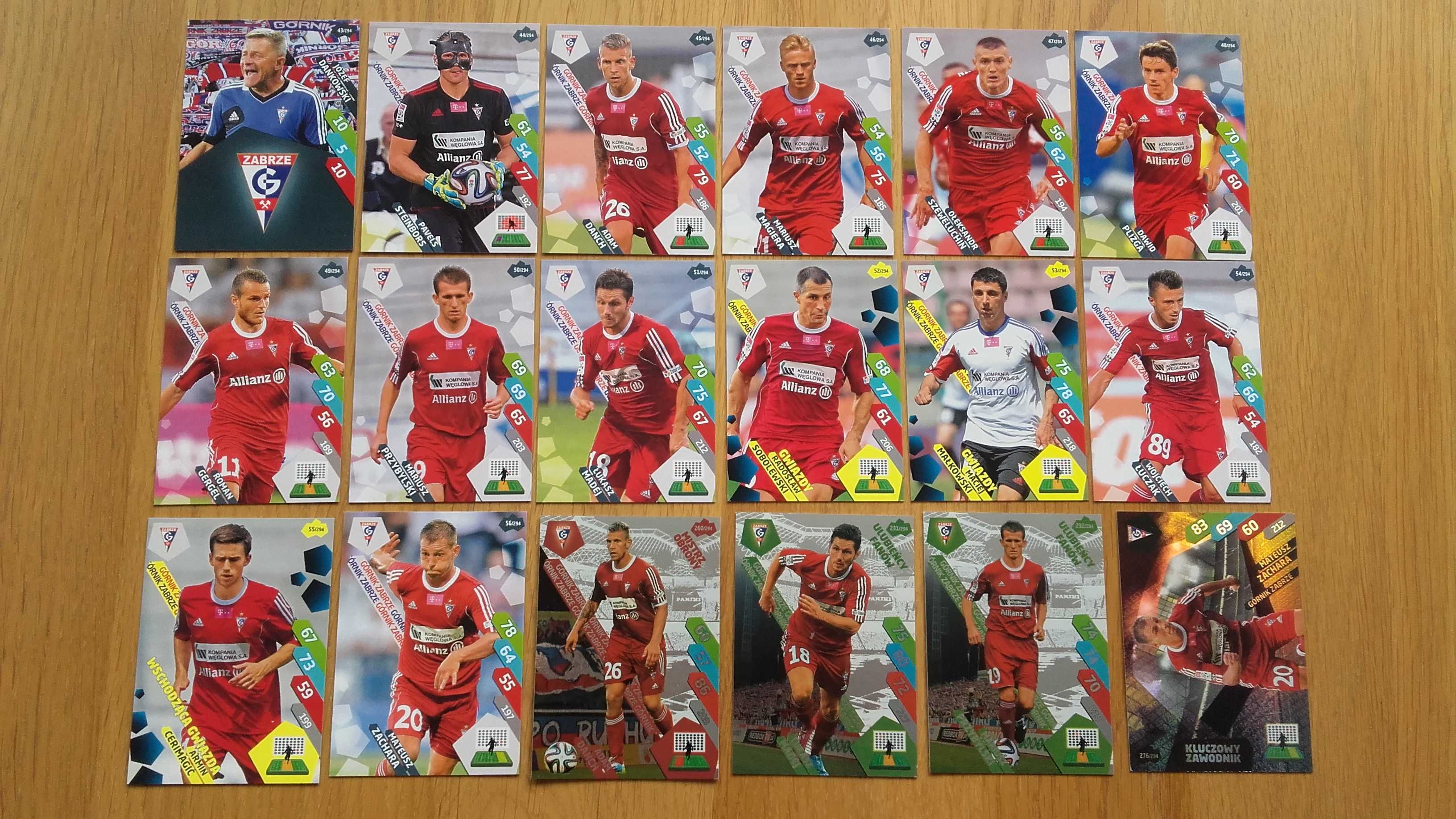 karty panini ekstraklasa 2014 komplet 2015 górnik zabrze