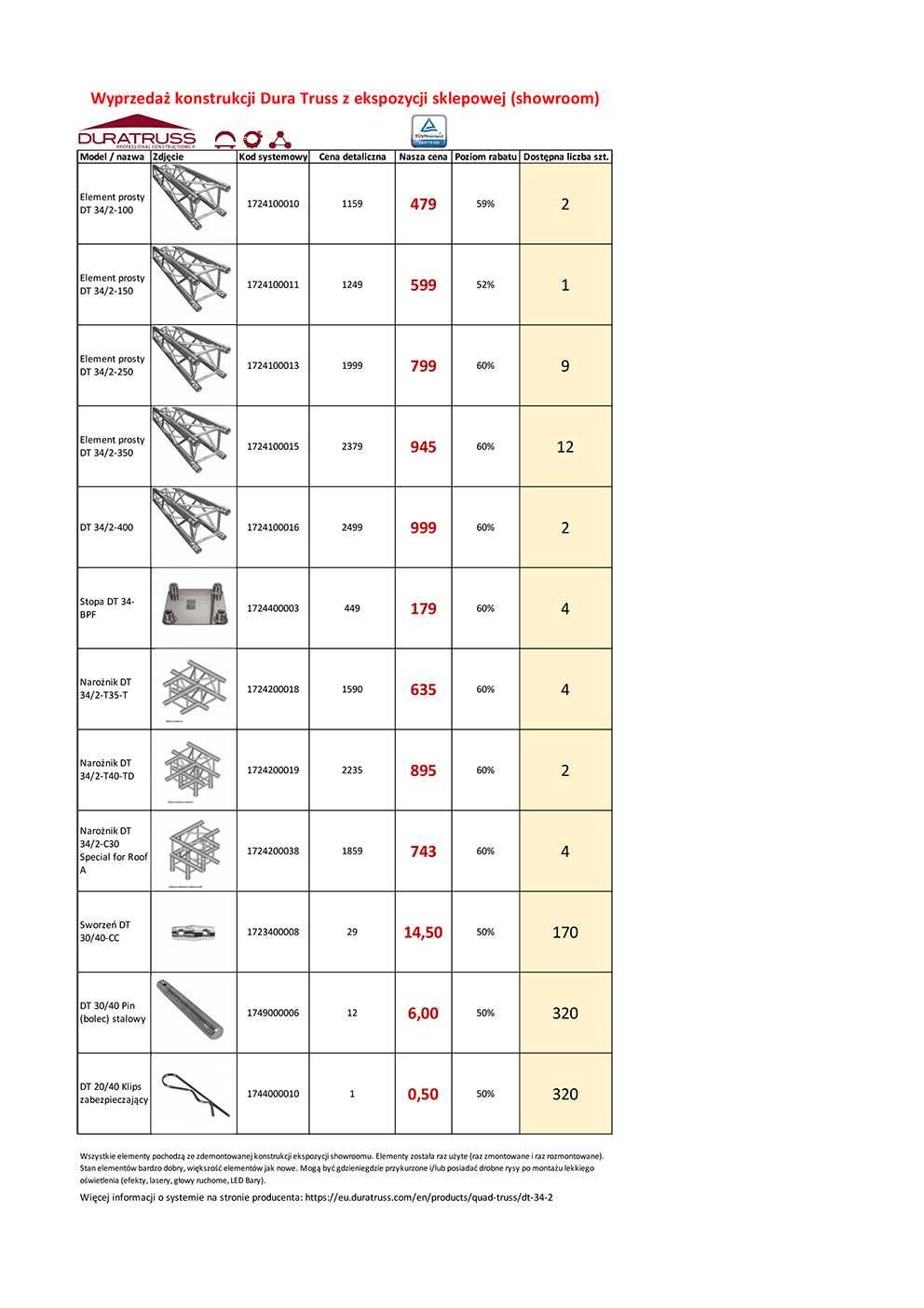 Narożnik konstrukcji aluminiowej DT 34/2-T40 poekspozycyjny