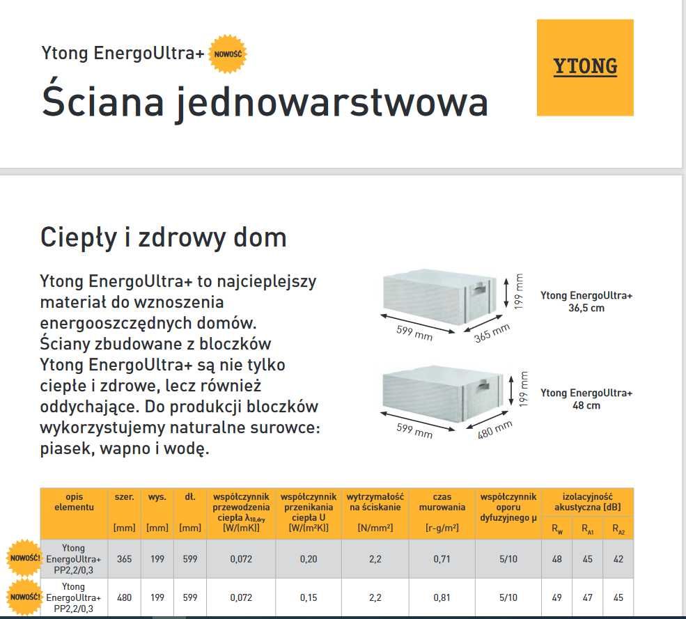 Bloczki YTONG 36,5cm EnergoUltra+ PP2,2/0,3 S+GT