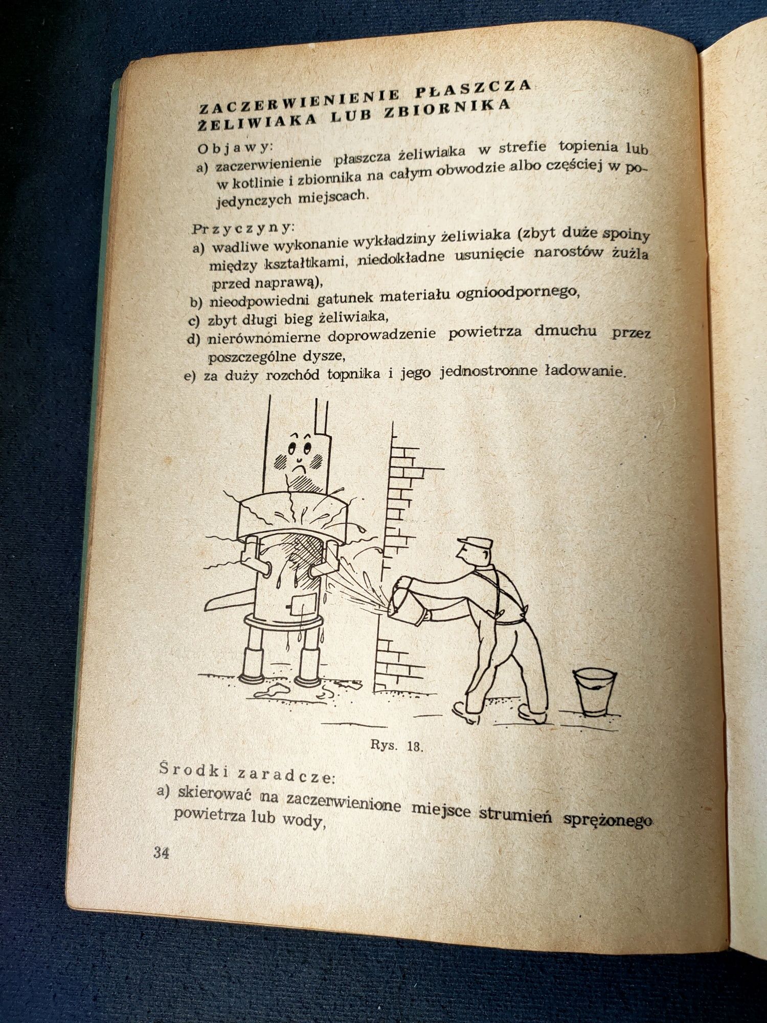 PRL instrukcja obsługi pieca żeliwiaka