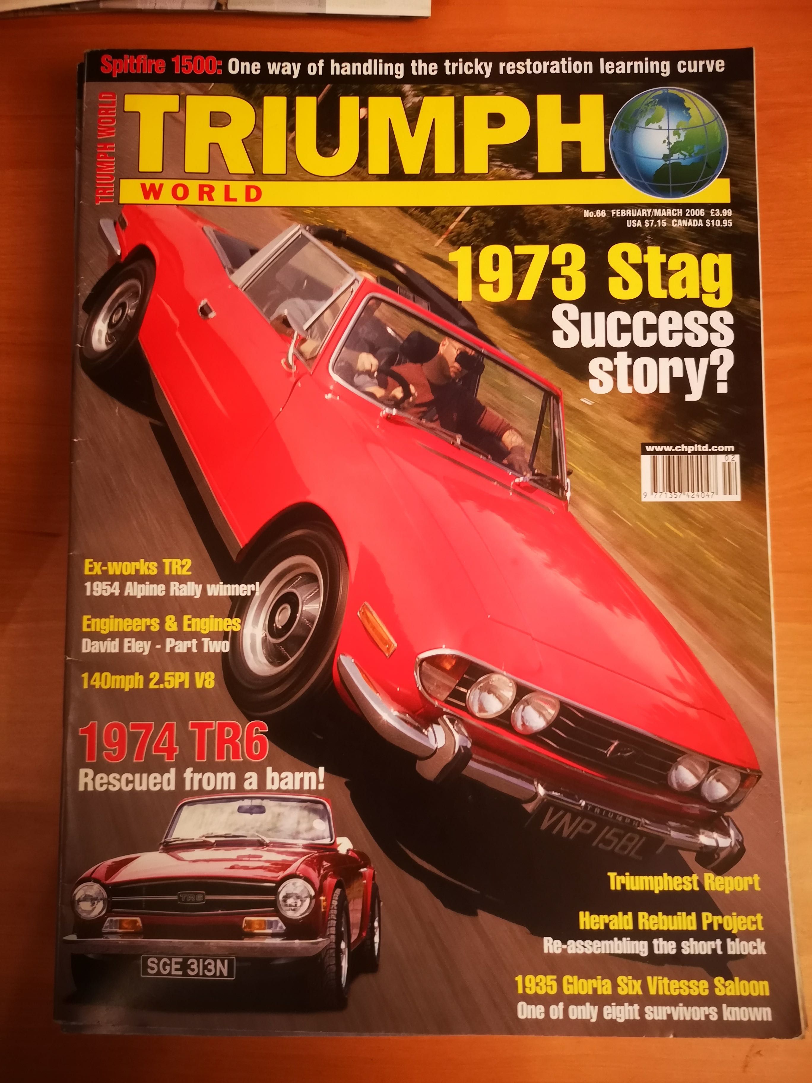 Revistas de Automóveis Clássicos Triumph World