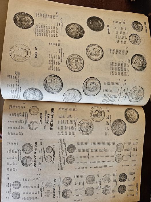 Standard Catalog of World Coins