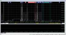 Egr off, Dpf off, E2, DTC off, Stage, Adblue off Прошивки эбу