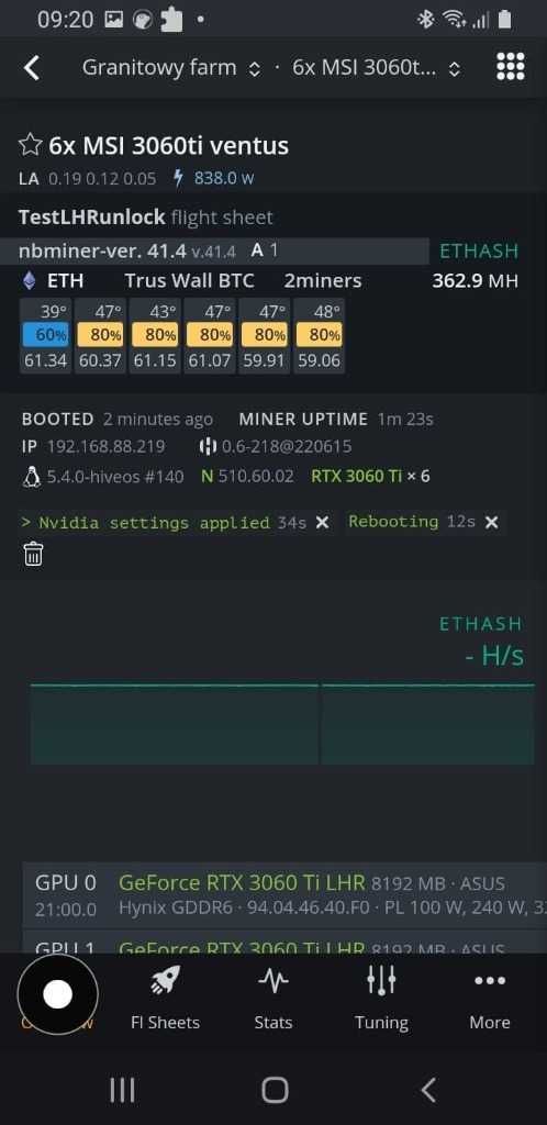 Koparka kryptowalut 6x 3060ti