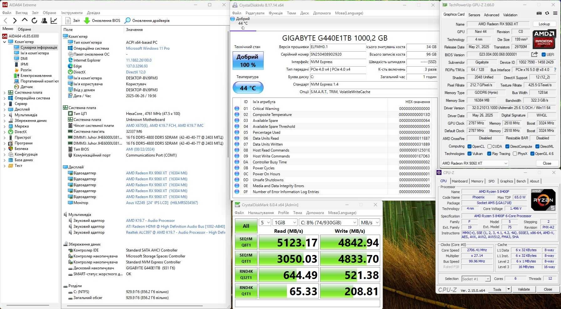 RX9060XT R5 8400F ОЗУ 32G Новий Ігровий Комп'ютер Системний блок ARGB