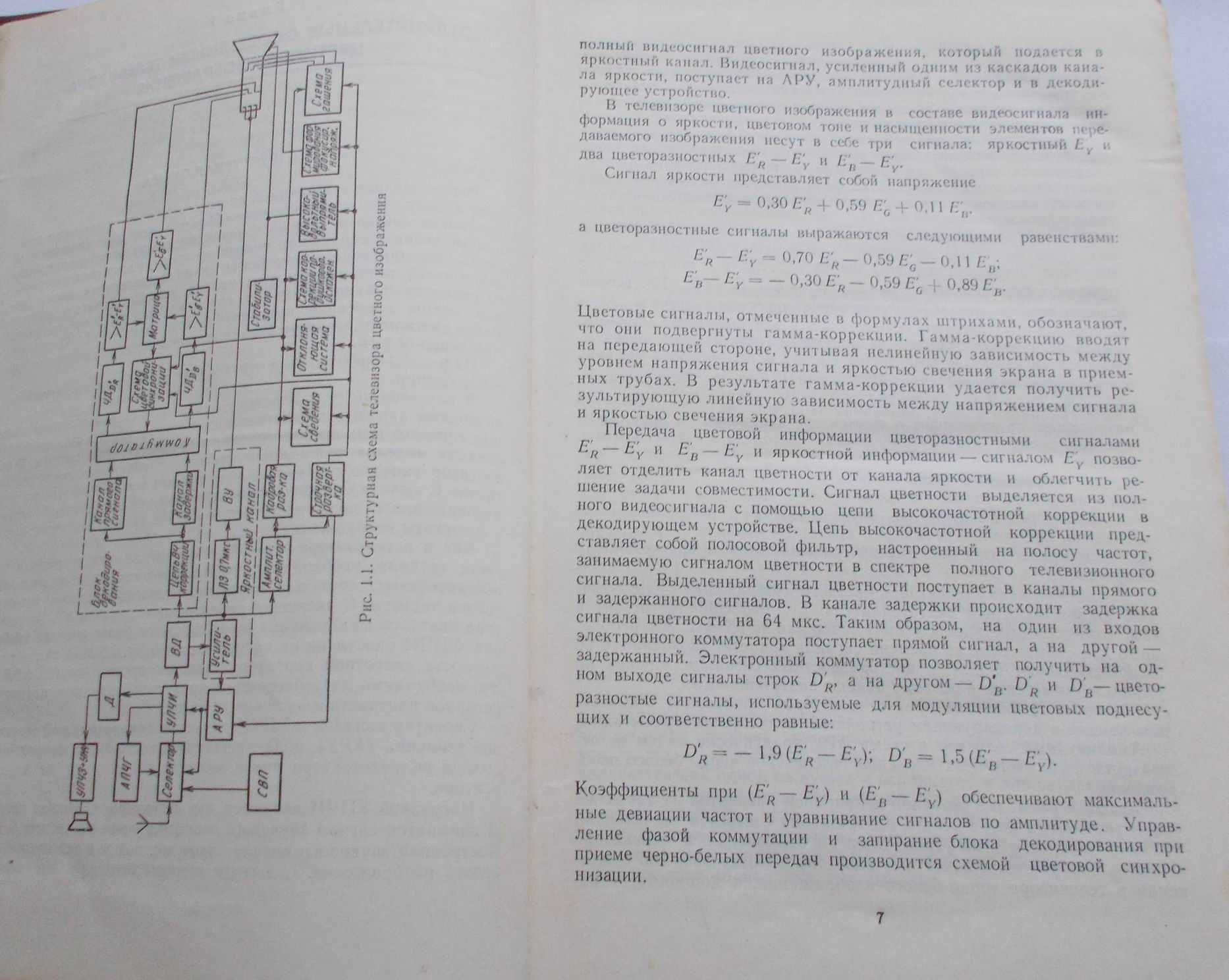 Телевизоры цветного изображения