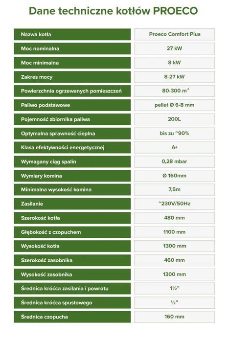 Piec na pellet kociol z podajnikiem 5 klasa eco design