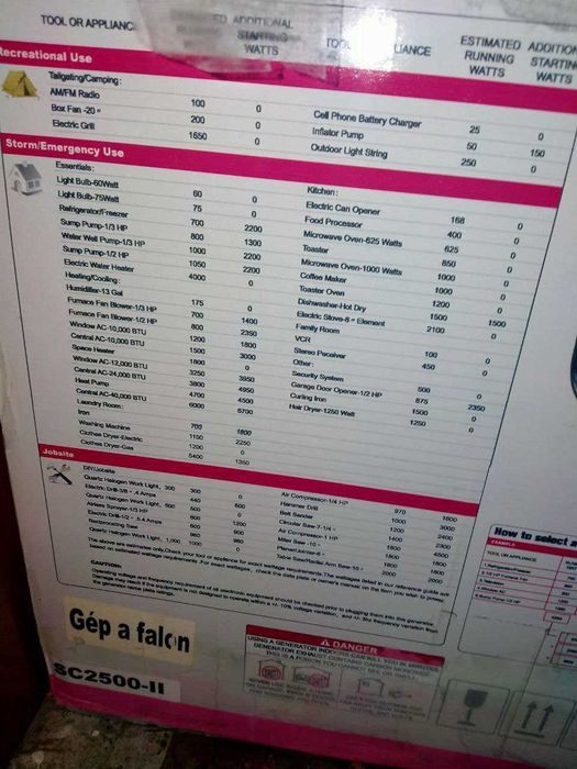 Продам Генератор