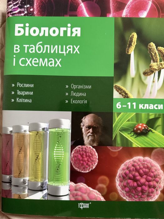 Біологія в таблицях і схемах