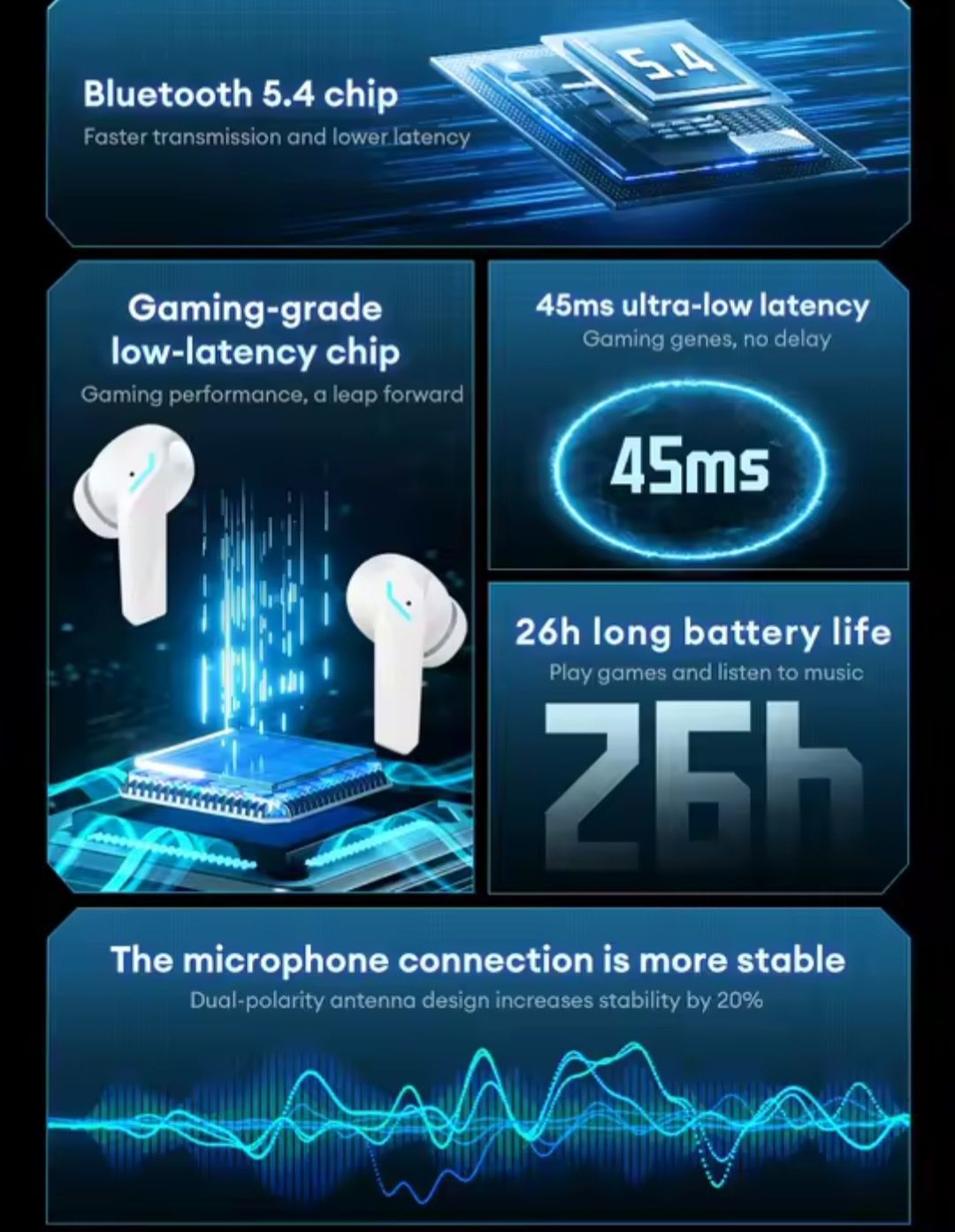 NOWE słuchawki Lenovo GM2 PRO MAX Bluetooth 5.4  LED | Mikrofon