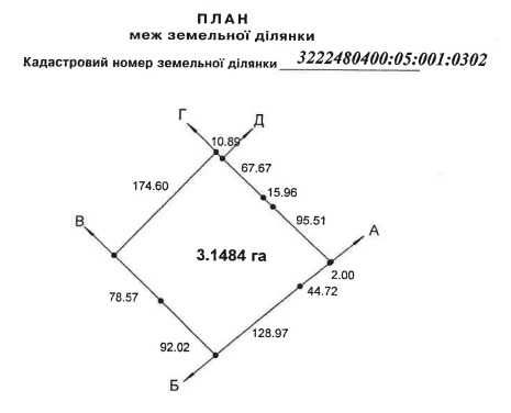 Земельні ділянки під забудову площею 12,75555 с. Білогородка