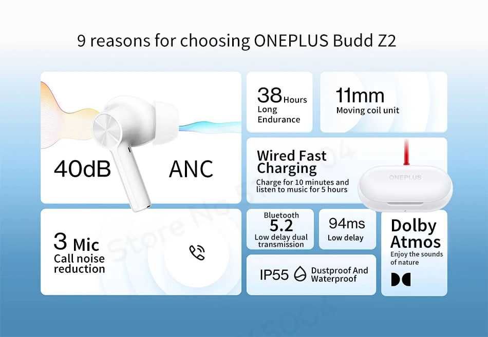 Навушники OnePlus Buds Z2  (білі)