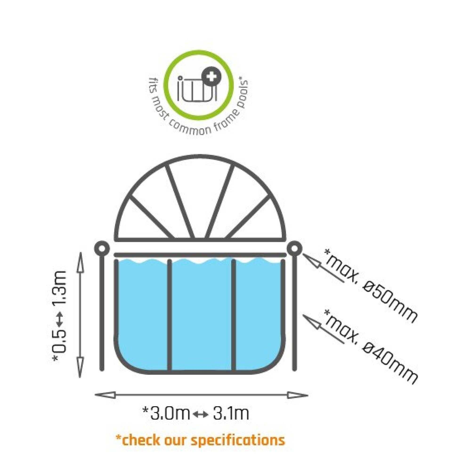 Dach żagiel przeciwsłoneczny osłona markiza basenu EXIT 300cm i 360cm