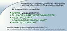 REJESTRACJA SAMOCHODU Żory Wodzisław Pszczyna Jastrzębie Cieszyn