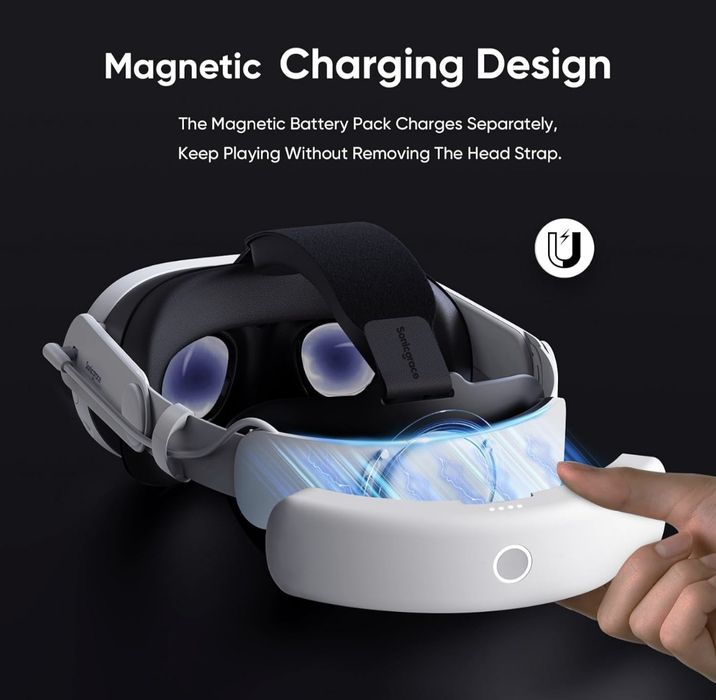 Ремінець Sonicgrace S3 Pro для Meta Quest 3 та Quest 3s , АКБ 8000mAh