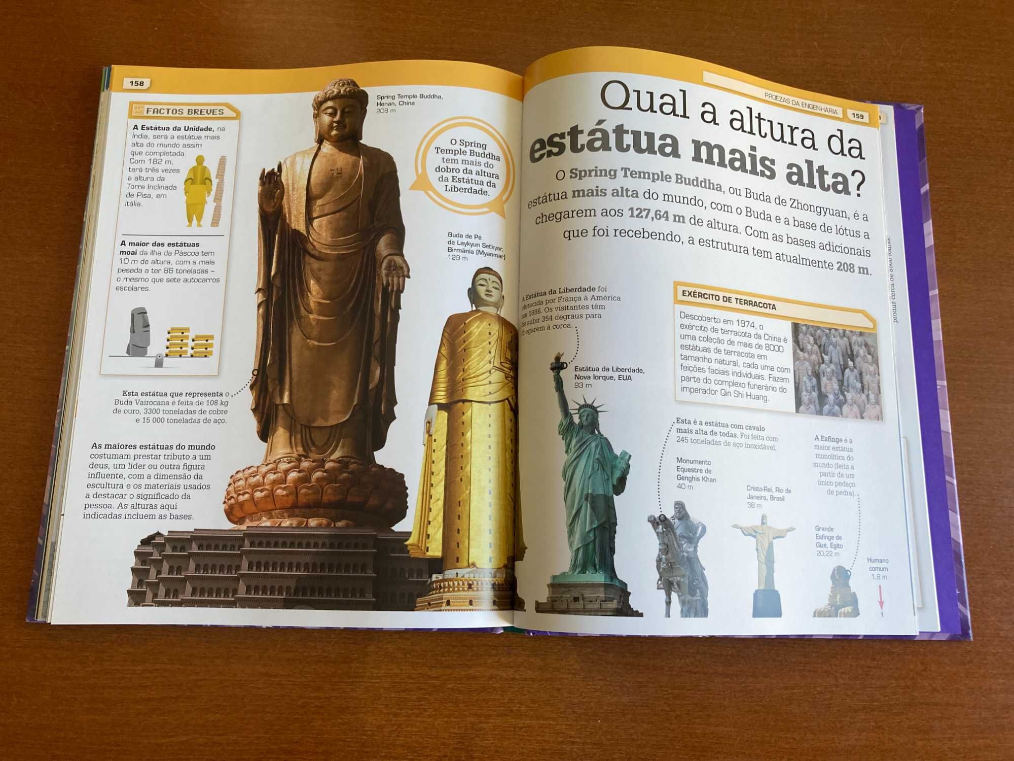 Não Pode Ser Verdade! N.º 2