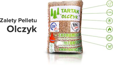 Certyfikowany Pellet Olczyk. En plus A1. Din plus. Transport. Pelet.