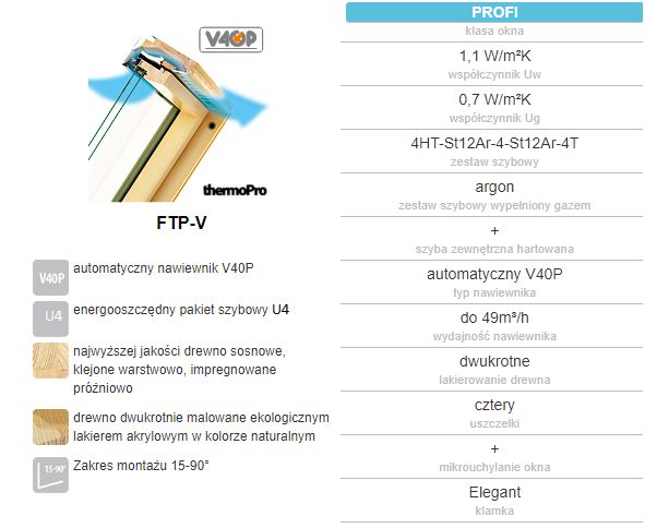 Trzy Szybowe Okno FAKRO FTP-V U4 z Kołnierzem 78x118 Dachowe