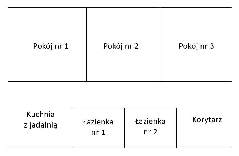 Mieszkanie 50mkw 3 niezal. pokoje, 2 łazienki Szylinga Grunwald Łazarz
