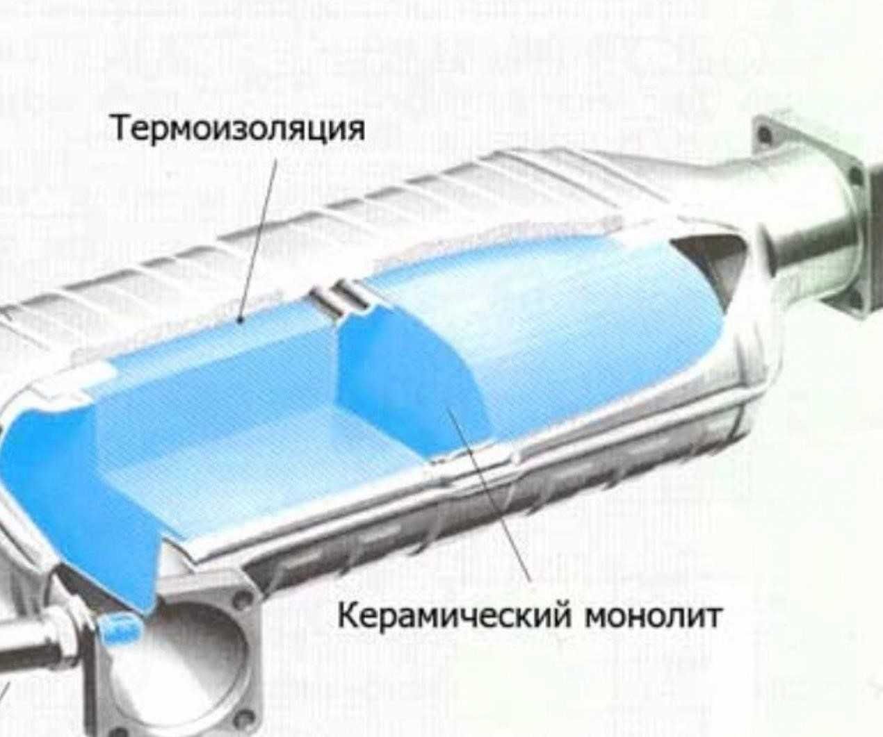 Приём катализаторов Volkswagen Audi bmw Mercedes катализатор