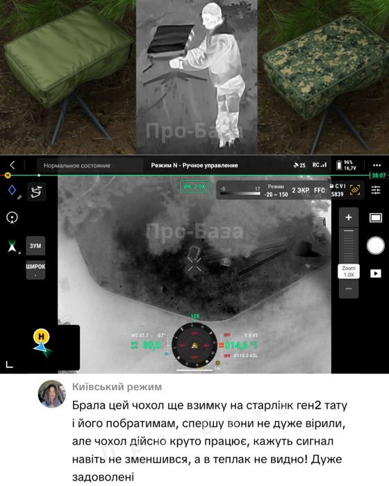 Чохол антидрон для Starlink Hight Perfomance маскування Старлінк