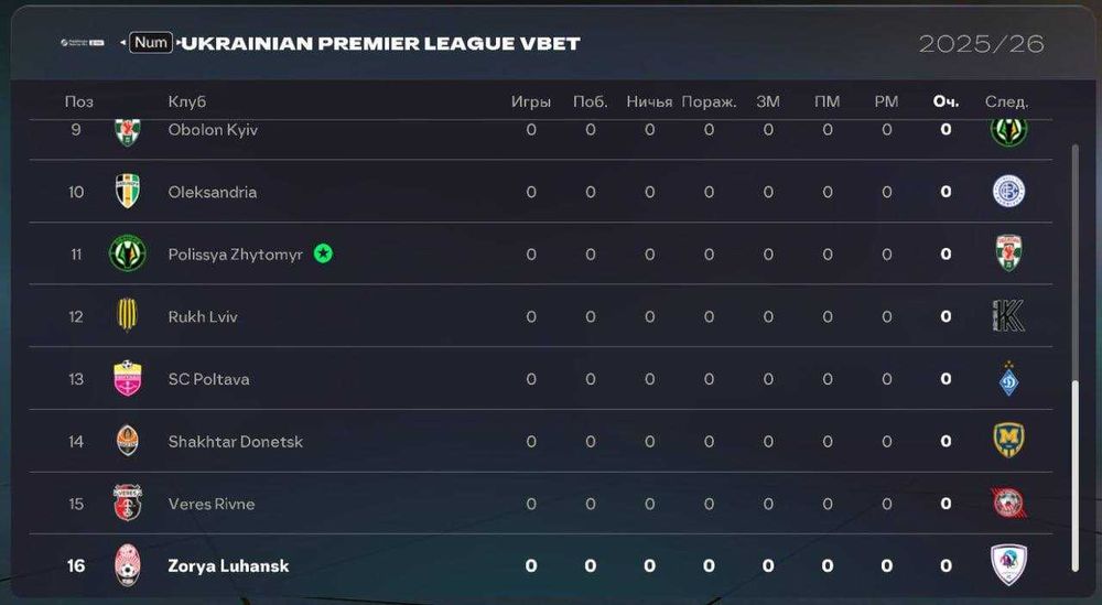 Перший мод УПЛ для FC 26!!!